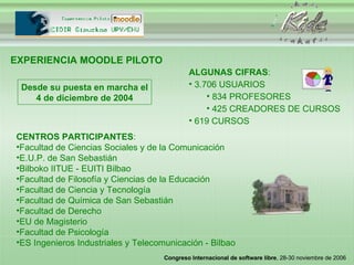 EXPERIENCIA MOODLE PILOTO ALGUNAS CIFRAS : 3.706 USUARIOS 834 PROFESORES 425 CREADORES DE CURSOS 619 CURSOS CENTROS PARTICIPANTES : Facultad de Ciencias Sociales y de la Comunicación E.U.P. de San Sebastián Bilboko IITUE - EUITI Bilbao Facultad de Filosofía y Ciencias de la Educación Facultad de Ciencia y Tecnología Facultad de Química de San Sebastián Facultad de Derecho EU de Magisterio Facultad de Psicología ES Ingenieros Industriales y Telecomunicación - Bilbao Desde su puesta en marcha el 4 de diciembre de 2004 