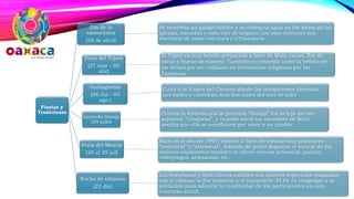 Fiestas y
Tradiciones
Día de la
samaritana
(28 de abril)
Se recuerda un pasaje bíblico y se obsequia agua en los atrios de las
iglesias, escuelas y todo tipo de negocio; los mas comunes son
Horchata de arroz con nuez y Chilacayota
Feria del Tejate
(27 mar - 05
abr)
El Téjate es una bebida preparada a base de Maíz, cacao, flor de
cacao y hueso de mamey. También es conocida como la bebida de
los dioses por ser utilizada en ceremonias religiosas por los
Zapotecas
Guelaguetza
(28 Jul - 05
ago.)
Culto a la Virgen del Carmen donde las delegaciones ofrendan
sus bailes y cosechas; solo dos lunes del mes de julio
Leyenda Donají
(24 julio)
Cuenta la leyenda que la princesa “Donají” fue la hija del rey
zapoteca “Cosijoeza”, y cuando nació un sacerdote de Mitla
predijo que ella se sacrificaría por amor a su pueblo.
Feria del Mezcal
(20 al 29 jul)
Nace en el año de 1997; existen 2 tipos de mezcal muy populares
“ancestral” y “artesanal”. Además de poder degustar el mezcal de los
mejores exponentes también se ofrece cerveza artesanal, pulque,
videojuegos, artesanías, etc.
Noche de rábanos
(23 dic)
Los hortelanos y floricultores exhiben sus diseños especiales realizados
con el rábano, la flor inmortal y el totomoxtle. El fin es congregar a la
población para admirar la creatividad de los participantes en este
concurso anual.
 