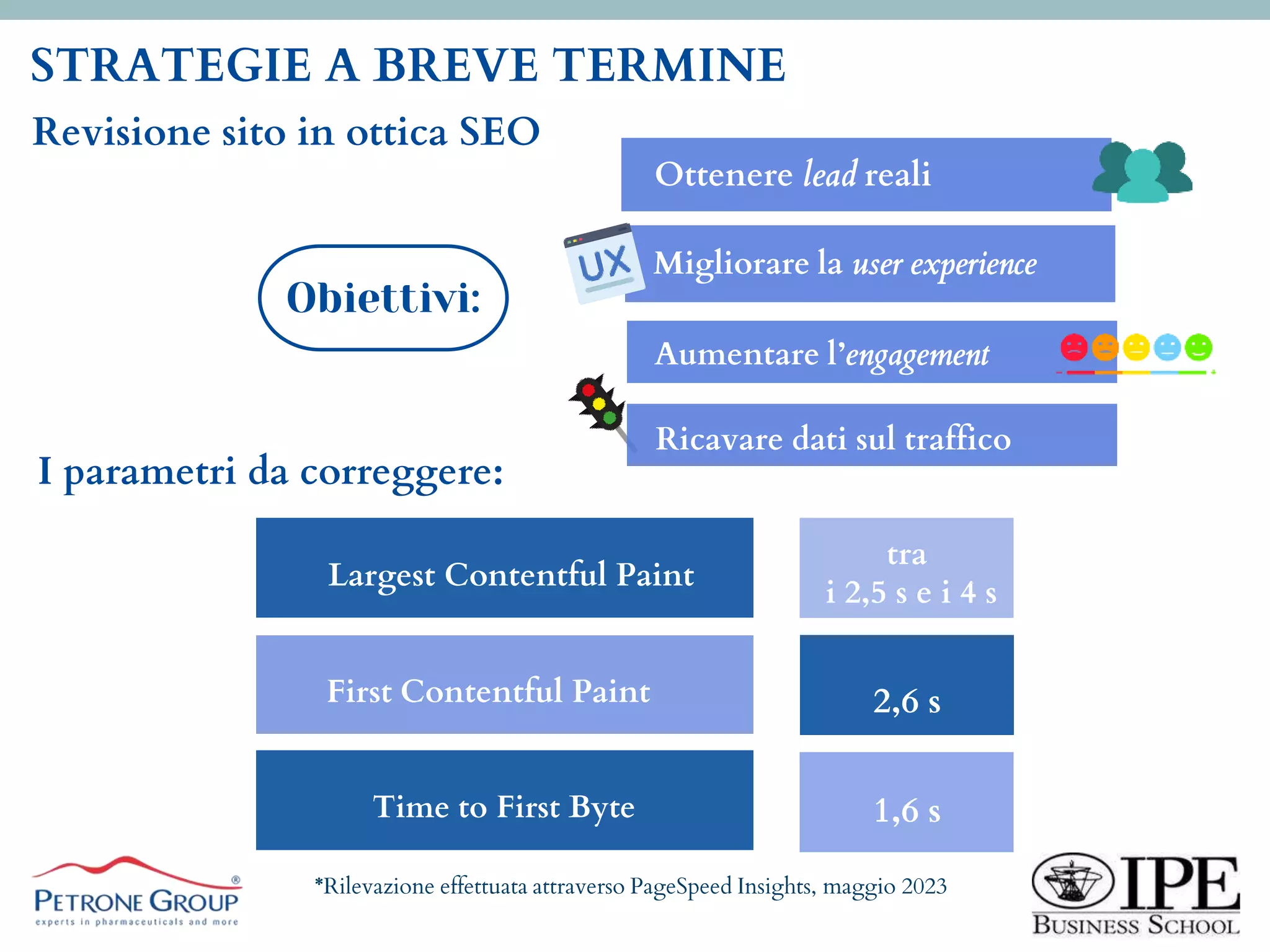 Project Work MiM23 - Petrone | PPT