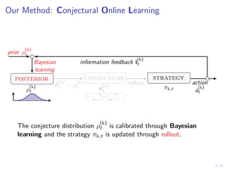 6/24
Our Method: Conjectural Online Learning
ρ
(k)
t
posterior
s1,1 s1,2 . . .
θ
(k)
t
conjecture
πk,t
strategy
θ
(k)
t ∼ ρ
(k)
t
rollout action
a
(k)
t
prior ρ
(k)
1
Bayesian
learning
information feedback i
(k)
t
The conjecture distribution ρ
(k)
t is calibrated through Bayesian
learning and the strategy πk,t is updated through rollout.
 