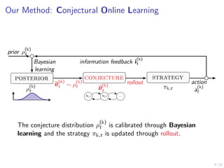 6/24
Our Method: Conjectural Online Learning
ρ
(k)
t
posterior
s1,1 s1,2 . . .
θ
(k)
t
conjecture
πk,t
strategy
θ
(k)
t ∼ ρ
(k)
t
rollout action
a
(k)
t
prior ρ
(k)
1
Bayesian
learning
information feedback i
(k)
t
The conjecture distribution ρ
(k)
t is calibrated through Bayesian
learning and the strategy πk,t is updated through rollout.
 