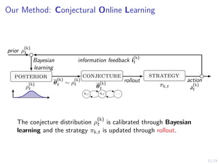 12/24
Our Method: Conjectural Online Learning
ρ
(k)
t
posterior
s1,1 s1,2 . . .
θ
(k)
t
conjecture
πk,t
strategy
θ
(k)
t ∼ ρ
(k)
t
rollout action
a
(k)
t
prior ρ
(k)
1
Bayesian
learning
information feedback i
(k)
t
The conjecture distribution ρ
(k)
t is calibrated through Bayesian
learning and the strategy πk,t is updated through rollout.
 