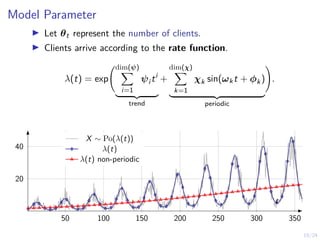 19/24
Model Parameter
I Let θt represent the number of clients.
I Clients arrive according to the rate function.
λ(t) = exp
dim(ψ)
X
i=1
ψi ti
| {z }
trend
+
dim(χ)
X
k=1
χk sin(ωkt + φk)
| {z }
periodic
!
.
50 100 150 200 250 300 350
20
40
X ∼ Po(λ(t))
λ(t)
λ(t) non-periodic
t
 