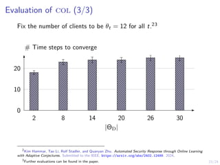 23/24
Evaluation of col (3/3)
Fix the number of clients to be θt = 12 for all t.23
2 8 14 20 26 30
0
10
20
|ΘD|
# Time steps to converge
2
Kim Hammar, Tao Li, Rolf Stadler, and Quanyan Zhu. Automated Security Response through Online Learning
with Adaptive Conjectures. Submitted to the IEEE, https://arxiv.org/abs/2402.12499. 2024.
3
Further evaluations can be found in the paper.
 