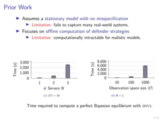 4/24
Prior Work
I Assumes a stationary model with no misspecification
I Limitation: fails to capture many real-world systems.
I Focuses on offline computation of defender strategies
I Limitation: computationally intractable for realistic models.
1 2 3
0
1,000
2,000
3,000
# Servers N
Time
(s)
(a) |O| = 10.
10 100 1000
0
2,000
4,000
6,000
8,000
Observation space size |O|
Time
(s)
(b) N = 1.
Time required to compute a perfect Bayesian equilibrium with hsvi.
 