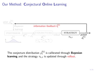 6/24
Our Method: Conjectural Online Learning
ρ
(k)
t
posterior
s1,1 s1,2 . . .
θ
(k)
t
conjecture
πk,t
strategy
θ
(k)
t ∼ ρ
(k)
t
rollout action
a
(k)
t
prior ρ
(k)
1
Bayesian
learning
information feedback i
(k)
t
The conjecture distribution ρ
(k)
t is calibrated through Bayesian
learning and the strategy πk,t is updated through rollout.
 
