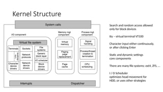 Kernel Structure
Search and random access allowed
only for block devices
tty – virtual terminal VT100
Character input either continuously,
or after clicking Enter
Static and dynamic settings
core components
There are many file systems: ext4, ZFS, …
I / O Scheduler
optimizes head movement for
HDD, or uses other strategies
 
