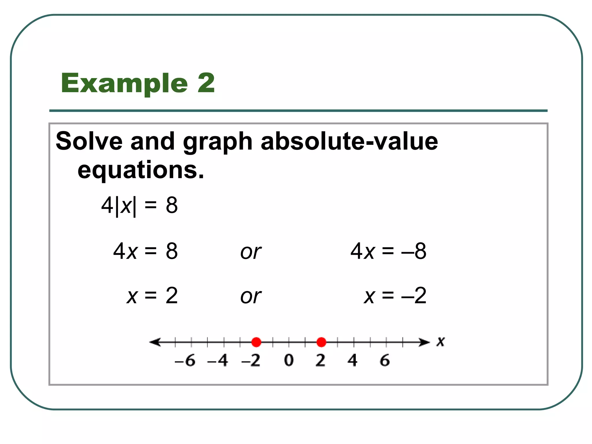 Example 2 Solve and graph absolute-value equations. 4| x | = 8 1.8 Solving Absolute-Value Equations and Inequalities 4 x  = 8 or 4 x  = –8 x  = 2 or x  = –2 