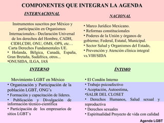 INTERNACIONAL Instrumentos suscritos por México y participación en Organismos Internacionales.- Declaración Universal de los derechos del Hombre, CADH, CIDH,CDH, ONU, OMS, OPS, etc… Carta Derechos Fundamentales UE.  Holanda, Bé lgica, Canadá, España, Gran Bretaña, Sudàfrica, otros... ONUSIDA, ILGA, IAS   COMPONENTES QUE INTEGRAN LA AGENDA NACIONAL Marco Jurídico Mexicano. Reformas constitucionales  Poderes de la Unión y órganos de gobierno; Federal, Estatal, Municipal. Sector Salud y Organismos del Estado,  Prevención y Atención clínica integral vs.VIH/SIDA   INTERNO Movimiento LGBT en México  Organización y Participación de la población LGBT, ONG’s Formación y capacitación de líderes. Publicación y Divulgación de informació n técnico-científica Participación de  los empresarios de sitios LGBT´s ÍNTIMO El Condón Interno Trabajo psicoafectivo Aceptación, Autoestima,  SALIR DEL CLOSET Derechos Humanos, Salud sexual y reproductiva Derechos sexuales Espiritualidad Proyecto de vida con calidad Agenda LGBT 