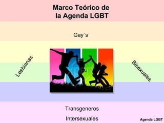 Marco Teórico de  la Agenda LGBT Lesbianas Gay`s Transgeneros Intersexuales Bisexuales Agenda LGBT 