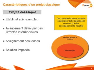 Caractéristiques d’un projet classique

   Projet classique
                                   Ces caractéristiques peuvent
 Etablir et suivre un plan          s’appliquer (et s’appliquent
                                         souvent !) à des
                                     développements itératifs
 Avancement défini par des
 livrables intermédiaires

 Assignement des tâches

 Solution imposée




                                                                   4
 