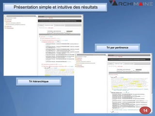 Présentation simple et intuitive des résultats




                                                 Tri par pertinence




        Tri hiérarchique




                                                                      14
 
