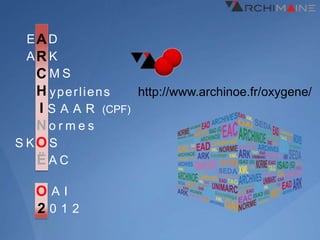 EAD
  AR K
   CMS
   C
   H yperliens     http://www.archinoe.fr/oxygene/
   I S A A R (CPF)
   Normes
S KO S
   ËAC
   E

   OAI
   O
   2012
 