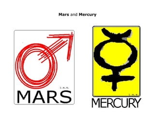 Mars  and  Mercury 