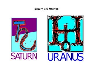 Saturn  and  Uranus 