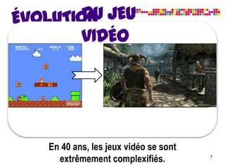 DU JEU
ÉVOLUTION
        VIDÉO




    En 40 ans, les jeux vidéo se sont
      extrêmement complexifiés.         7
 