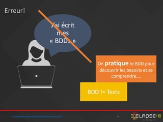 20Voir http://agileotter.blogspot.ca/2015/05/writing-bdds-good-lord-no.html
Erreur!
J’ai écrit
mes
« BDDs »
On pratique le BDD pour
découvrir les besoins et se
comprendre….
BDD != Tests
 