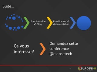 41
Suite…
Fonctionnalité
VS Story
Planification VS
documentation
Ça vous
intéresse?
Demandez cette
conférence
@elapsetech
 