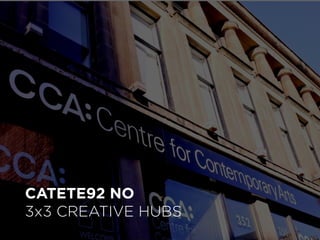 catete92 no
3x3 creative hubs
 
