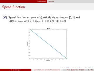 Background Settings
Speed function
(V) Speed function v : ρ → v(ρ) strictly decreasing on [0, 1] and
v(0) = vmax with 0 < vmax < +∞ and v(1) = 0
0 0.1 0.2 0.3 0.4 0.5 0.6 0.7 0.8 0.9 1
Density
0
0.1
0.2
0.3
0.4
0.5
0.6
0.7
0.8
0.9
1
Speed V(ρ)
G. Costeseque Micro to macro and multi-anticipation Paris, September 28 2016 6 / 26
 