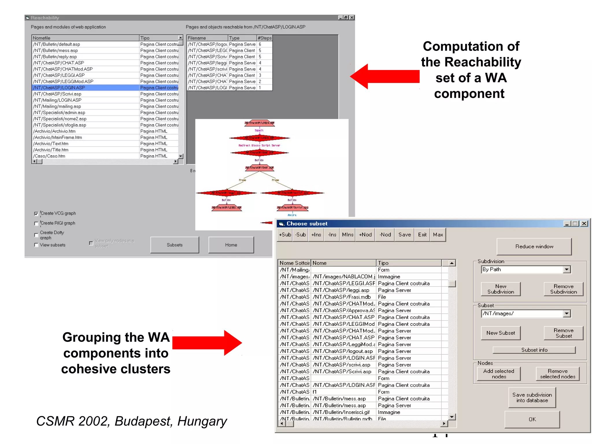 Computation of
                                                                   the Reachability
                                                                     set of a WA
                                                                     component




Figure 4.4 – b: WA Components reachable starting from a selected
                         component




     Grouping the WA
     components into
     cohesive clusters


CSMR 2002, Budapest, Hungary
                                                                    14
 