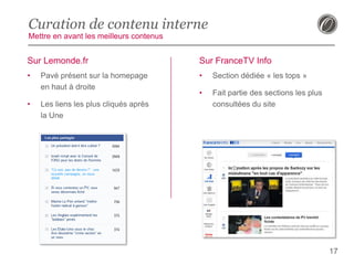 Curation de contenu interne
Mettre en avant les meilleurs contenus

Sur Lemonde.fr

Sur FranceTV Info

•

•

Section dédiée « les tops »

•

Fait partie des sections les plus
consultées du site

•

Pavé présent sur la homepage
en haut à droite
Les liens les plus cliqués après
la Une

17

 