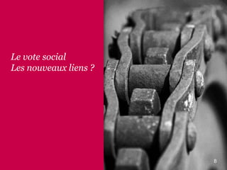 Le vote social
Les nouveaux liens ?

8

 
