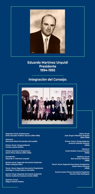 Eduardo Martínez Urquidi
Presidente
1994-1995
Integración del Consejo:
Segundo Vocal, Subtesorero:
Erick Salvador Pulliam ...