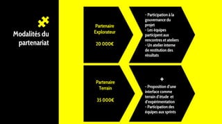 Modalités du
partenariat
Partenaire
Explorateur
20 000€
- Participation à la
gouvernance du
projet
- Les équipes
participent aux
rencontres et ateliers
- Un atelier interne
de restitution des
résultats
Partenaire
Terrain
35 000€
+
- Proposition d’une
interface comme
terrain d’étude et
d’expérimentation
- Participation des
équipes aux sprints
 