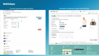 Current payment page Docdata Example of payment page MultiSafepay
 