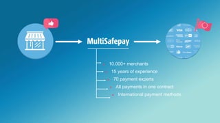★ 10.000+ merchants
★ 15 years of experience
★ 70 payment experts
★ All payments in one contract
★ International payment methods
 