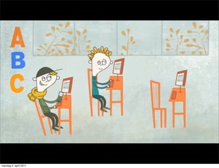 mandag 4. april 2011
 