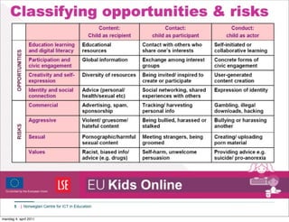 5


mandag 4. april 2011
 