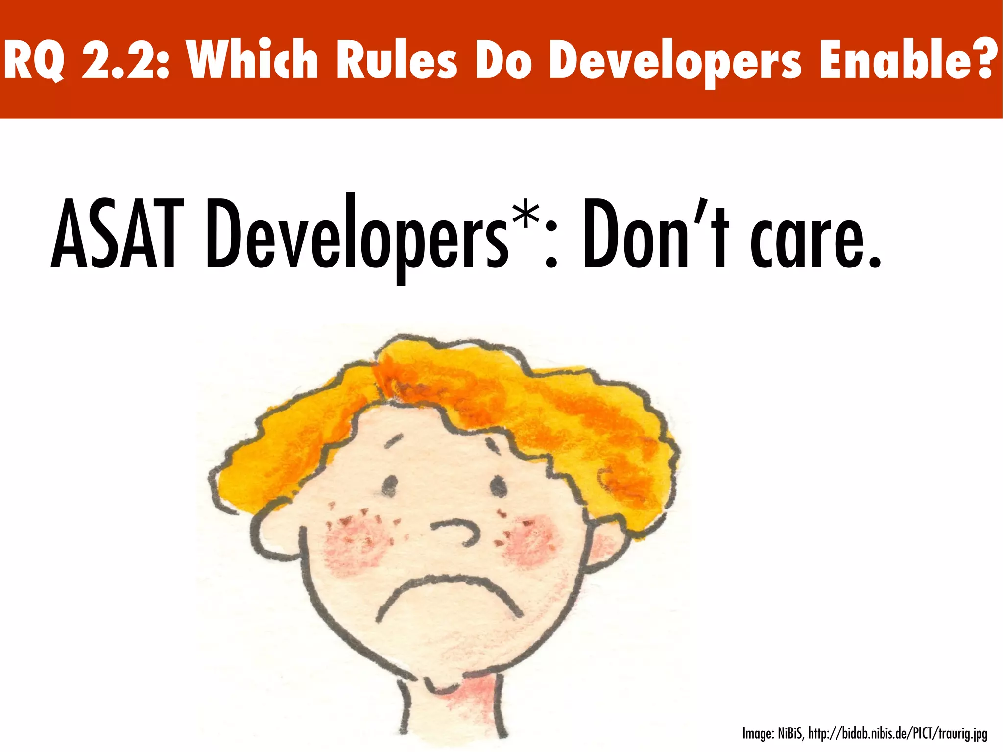 RQ 2.2: Which Rules Do Developers Enable?
ASAT Developers*: Don't care.
Image: NiBiS, http://bidab.nibis.de/PICT/traurig.jpg
 