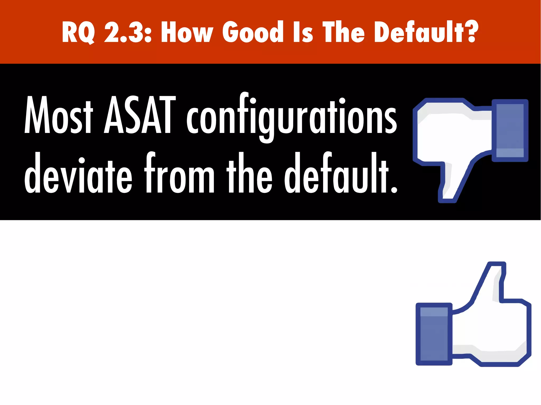 RQ 2.3: How Good Is The Default?
Most ASAT configurations
deviate from the default.
 