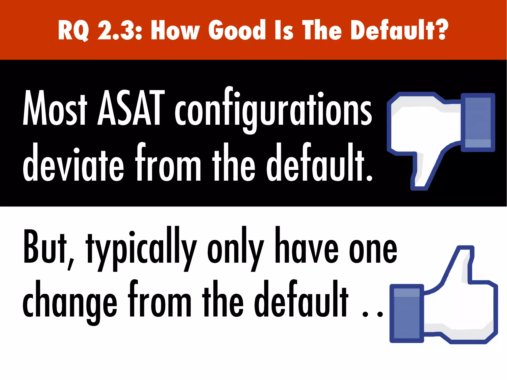 RQ 2.3: How Good Is The Default?
But, typically only have one
change from the default …
Most ASAT configurations
deviate from the default.
 