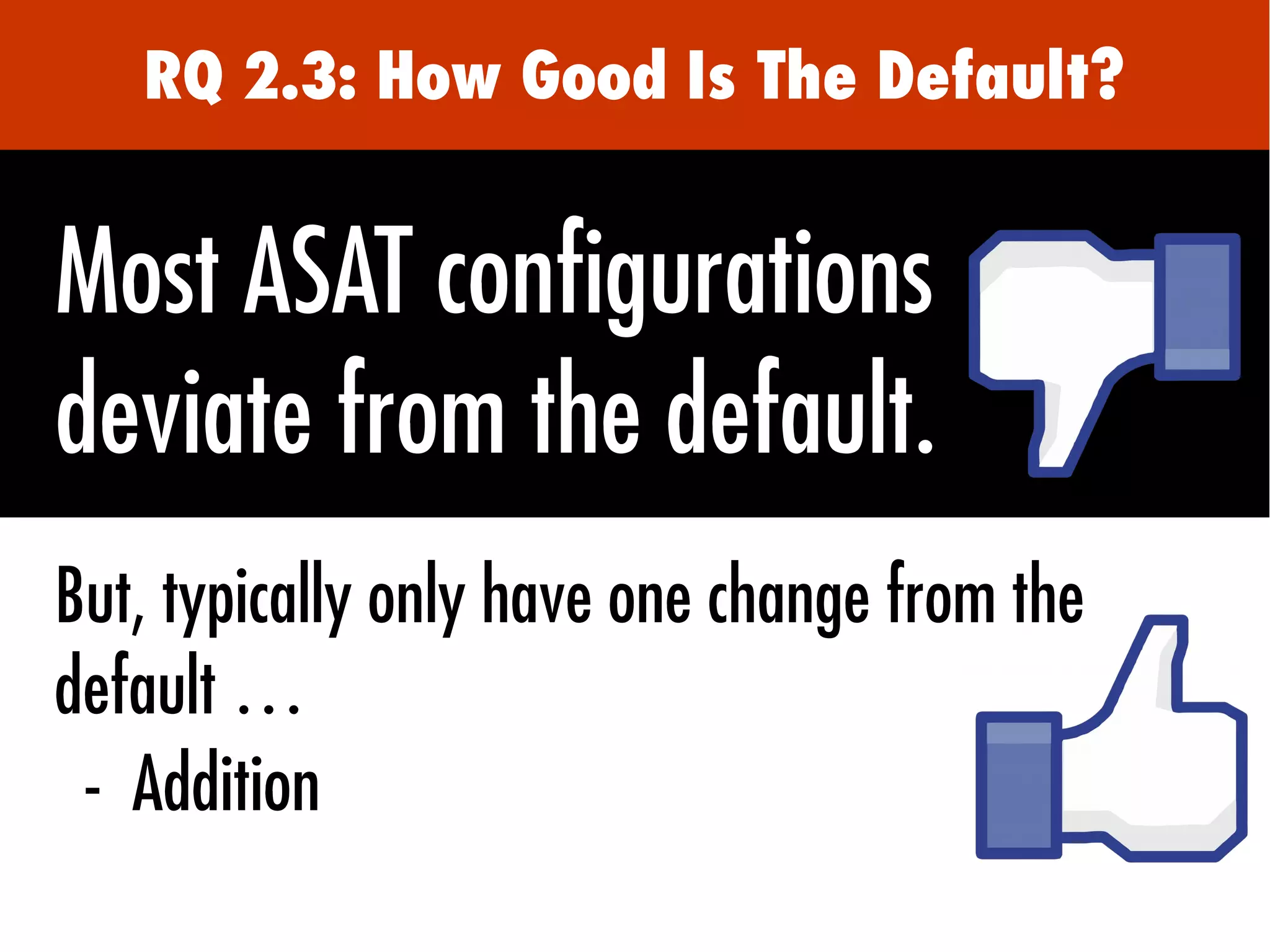 RQ 2.3: How Good Is The Default?
But, typically only have one change from the
default …
●
- Addition
Most ASAT configurations
deviate from the default.
 