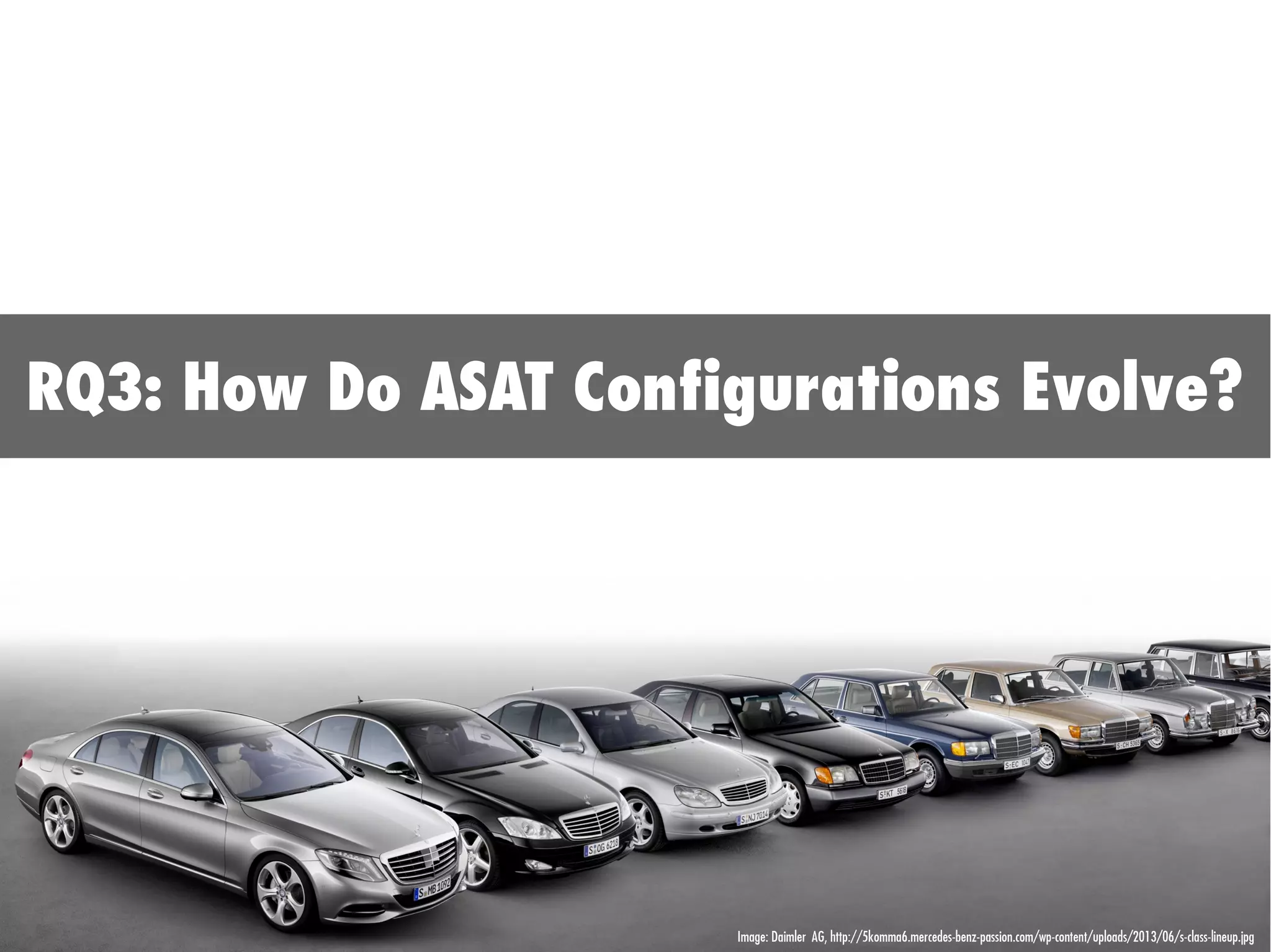 RQ3: How Do ASAT Configurations Evolve?
Image: Daimler AG, http://5komma6.mercedes-benz-passion.com/wp-content/uploads/2013/06/s-class-lineup.jpg
 