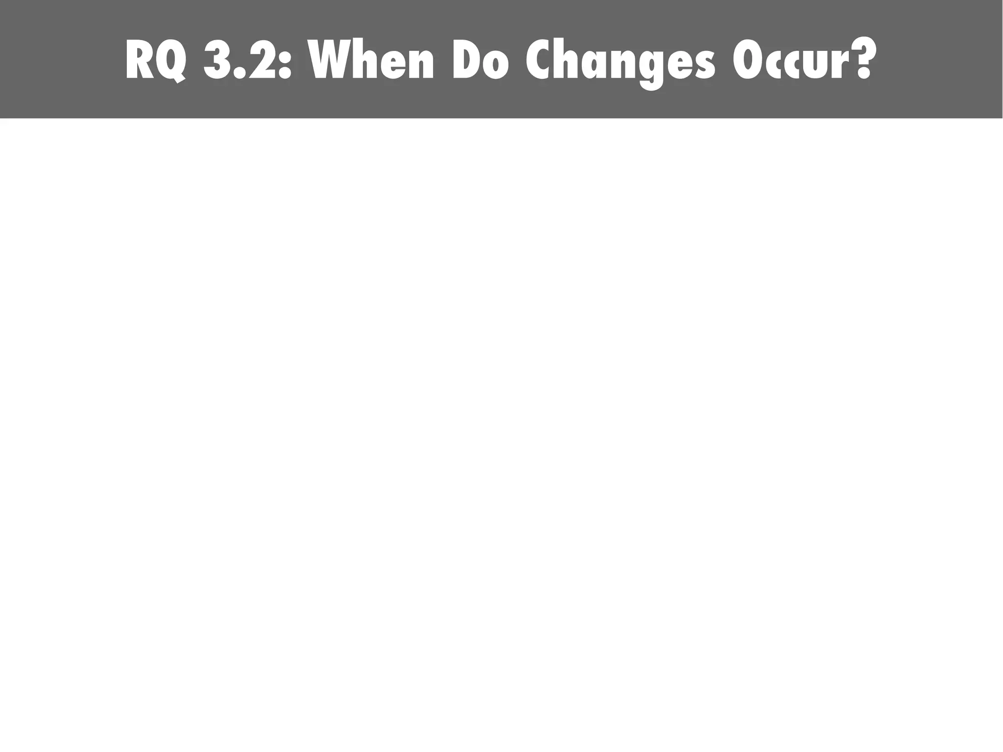 RQ 3.2: When Do Changes Occur?
 