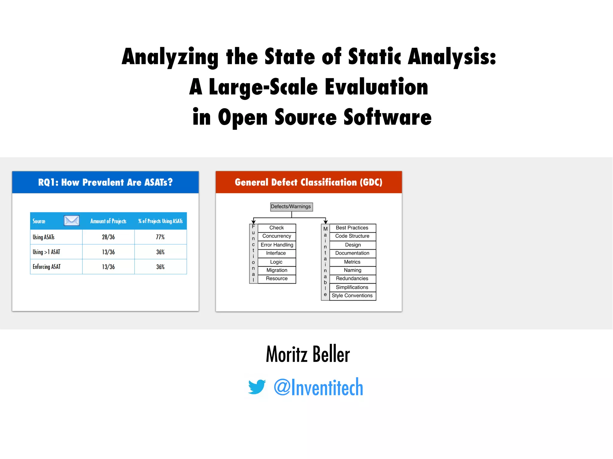 Moritz Beller
@Inventitech
Analyzing the State of Static Analysis:
A Large-Scale Evaluation
in Open Source Software
 