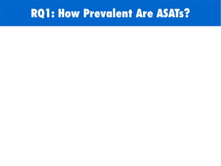 RQ1: How Prevalent Are ASATs?
 
