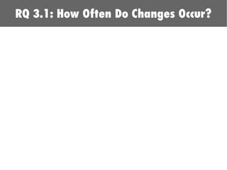 RQ 3.1: How Often Do Changes Occur?
 