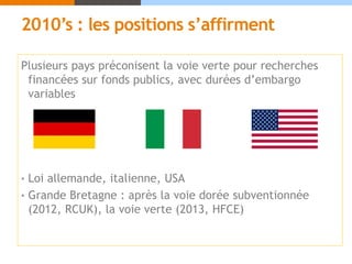 2010’s : les positions s’affirment
Plusieurs pays préconisent la voie verte pour recherches
financées sur fonds publics, avec durées d’embargo
variables
• Loi allemande, italienne, USA
• Grande Bretagne : après la voie dorée subventionnée
(2012, RCUK), la voie verte (2013, HFCE)
 