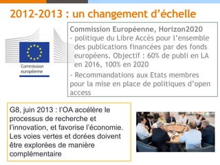 2012-2013 : un changement d’échelle
G8, juin 2013 : l’OA accélère le
processus de recherche et
l’innovation, et favorise l’économie.
Les voies vertes et dorées doivent
être explorées de manière
complémentaire
Commission Européenne, Horizon2020
- politique du Libre Accès pour l’ensemble
des publications financées par des fonds
européens. Objectif : 60% de publi en LA
en 2016, 100% en 2020
- Recommandations aux Etats membres
pour la mise en place de politiques d’open
access
 