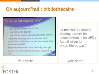 OA aujourd’hui : bibliothécaire
22
Voie verte Voie dorée
La menace du double
dipping : payer les
abonnements + les APC :
faut-il négocier
ensemble ou pas ?
 