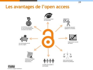 Les avantages de l’open access
24
 