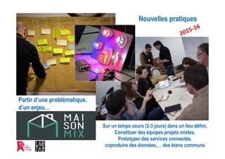 Sur un temps cours (2-3 jours) dans un lieu défini,
Constituer des équipes projets mixtes,
Prototyper des services connectés,
coproduire des données,… des biens communs
Nouvelles pratiques
Partir d’une problématique,
d’un enjeu…
 