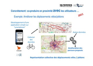 Développement d’une
application simple sur
“smartphone”
Représentation collective des déplacements vélos / piétons
Collecter
des
données
Amélioration des
parcours proposés
Autres données
Exemple: Améliorer les déplacements vélos/piétons
Concrètement: co-produire en proximité avecles utilisateurs …
 