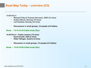 Road Map Today – overview (2/3)


   13:00 Part 3
         Michael Prilla & Thomas Herrmann, GER (15 mins)
         Anders Morch, Norway (15 mins)
         Leif Hokstad, Norway (15 mins)

              Discussions in small groups, 3-4 people (4-5 tables)

   Break -- 14:15-14:30 Coffee break (fika)

   14:30 Part 4 – Poster session (15 mins)
         David Gurzik, USA (5 mins)
         Hilda Tellioglu, Austria (5 mins)

              Discussion in small groups, 3-4 people (4-5 tables)

   Break -- 15:45-16:00 Coffee break (fika)




www.csclatwork.org | 28 Oct 2012                                      15
 