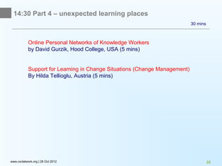 14:30 Part 4 – unexpected learning places
                                                                            30 mins



            Online Personal Networks of Knowledge Workers
            by David Gurzik, Hood College, USA (5 mins)


            Support for Learning in Change Situations (Change Management)
            By Hilda Tellioglu, Austria (5 mins)




www.csclatwork.org | 28 Oct 2012                                                      25
 